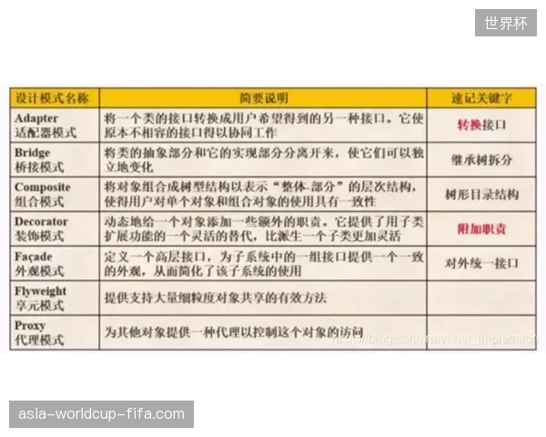 面对不同风格对手需切换防守强度，体能分配策略将根据对手特点进行动态调整。